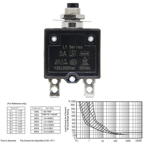 Single Pole Push Button Circuit Breaker 125 To 250V AC 50V DC 5A Manual Reset Thermal Protector L1 Series displayed with specifications chart