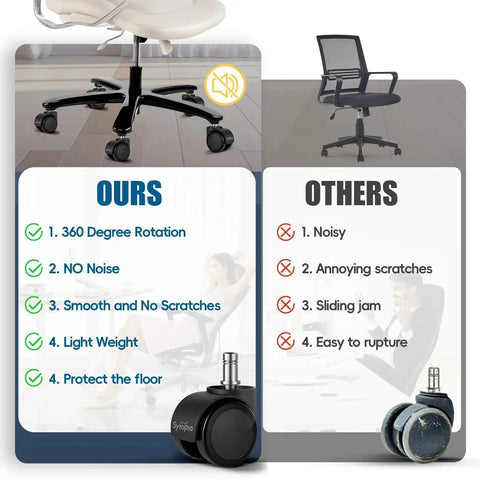 Universal Replacement Office Chair Wheels Set Of 5 From Sytopia comparison chart with features like 360-degree rotation and noise reduction.