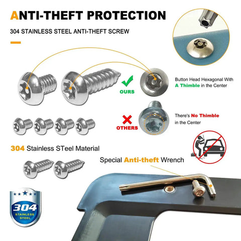 Anti-theft screws for Rear License Plate Holder Bracket For BMW And Mini Cooper with special wrench, 304 stainless steel