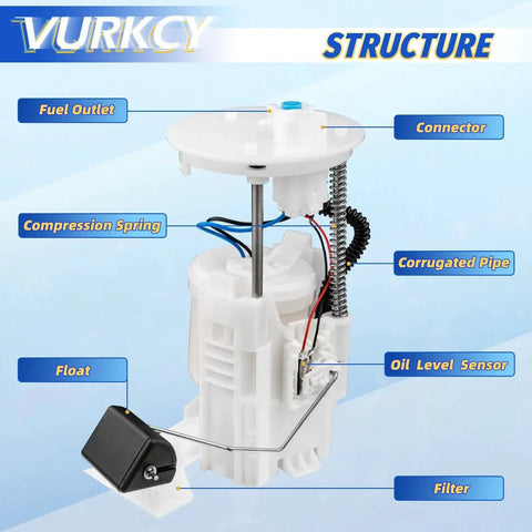 Toyota Camry Fuel Pump Module Assembly Drop-In Direct-Fit Replacement For 2007 2008 2009 2010 2011 2.4L 2.5L Engines Replaces OEM E8937M P76796M FG1170 SP9044M California Emissions with labeled parts.