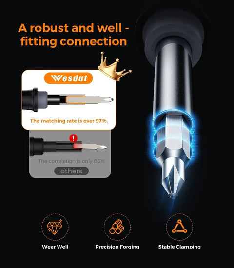 Close-up of 52in1 Mini Precision Screwdriver Set With S2 Military Grade Alloy Bits showing magnetic bit connection details and durability icons.