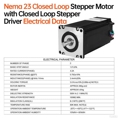 Nema 23 Closed Loop Stepper Motor with Electrical Data Table, 1.8° Step, 3Nm Torque, 4.2A, CNC Mills and Lathes Motor