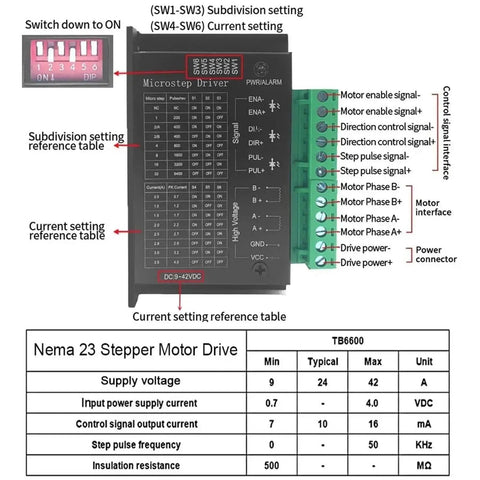 Detailed view of a Nema 23 Stepper Motor Drive with control setting guide and supply voltage specifications.