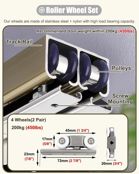 Sliding Barn Door Hardware Kit With Double Track System showing side view of roller wheel set and aluminum track rail.