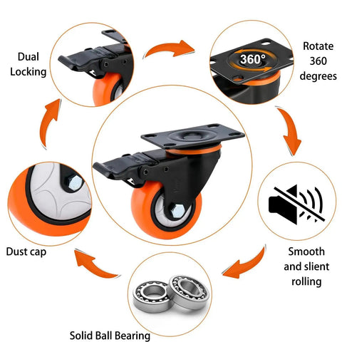 Diagram illustrating features of Beefy Heavy Duty 3 Inch Swivel Caster Wheels With Brakes, 1500 Lb Capacity, highlighting dual locking, rotation, and ball bearings.