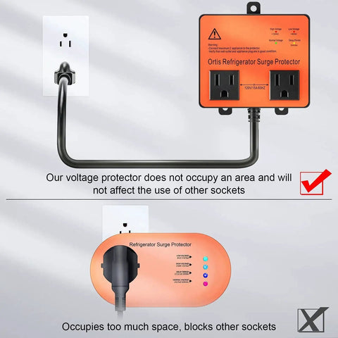 Beefed Up Refrigerator Surge Protector With Double Outlet Voltage Guard And Time Delay For Home Appliances installed in wall socket