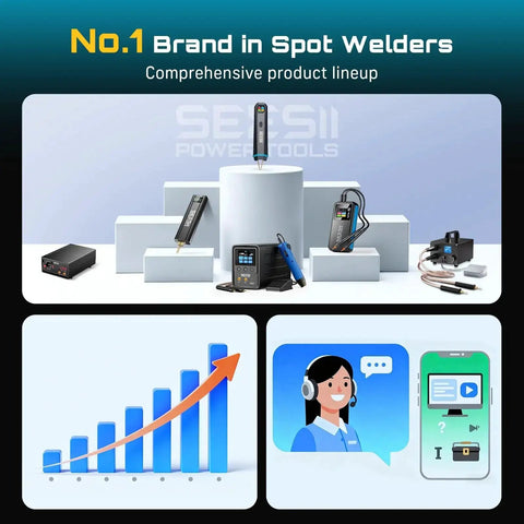 Rechargeable Cordless Battery Spot Welder With Visual Display 3360W Max Power 1-99 Gear Settings Copper Tips Portable Lithium Battery Welder For DIY Repairs And Outdoor Projects On The Go product lineup