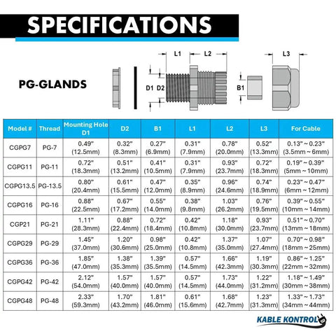 Specification chart for heavy duty nylon cable glands, including 34-44mm cable compatibility, PG-48 thread sizes, and dimensions.