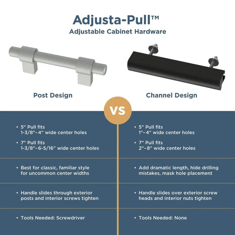 Comparison of Adjusta-Pull adjustable cabinet hardware in post vs channel design