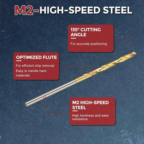 Close-up of a 2mm Drill Bit Set M2 High Speed Steel TiN Coated with 135 Degree Split Point, showing optimized flute and cutting angle.