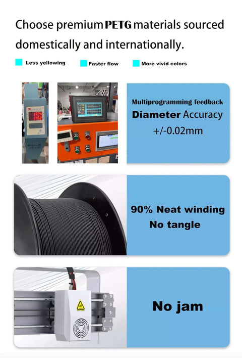 PETG 1.75mm Filament Dual Color Gradient Blue To Translucent 1kg For Ender 3 CR 10, multiprogramming feedback, neat winding