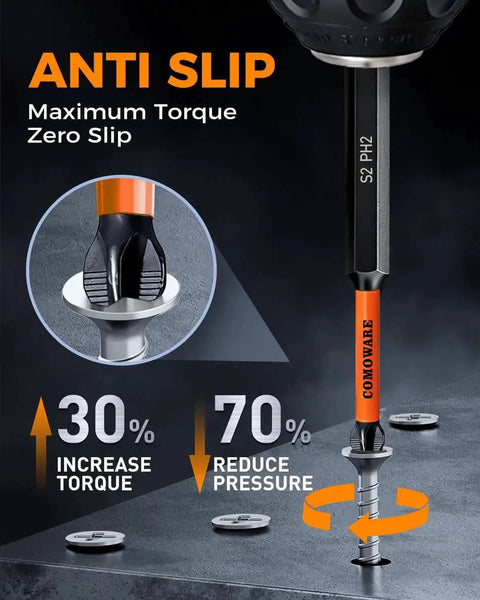 13 Piece Phillips Head Drill Bit Set COMOWARE S2 Steel 1/4 Inch Hex Magnetic Bits with Anti Slip CNC Tip, close-up view.
