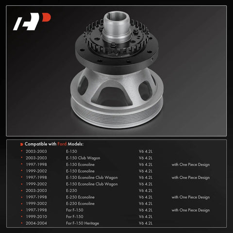 Engine Harmonic Balancer Pulley For Ford 4.2L V6 Fits F150 E150 E250 Econoline Club Wagon And Van Models 1997-2010 Durable Replacement