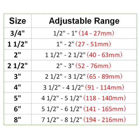 Hose clamp size chart: adjustable range from 3/4 to 8 inches with metric equivalents (14–216 mm).