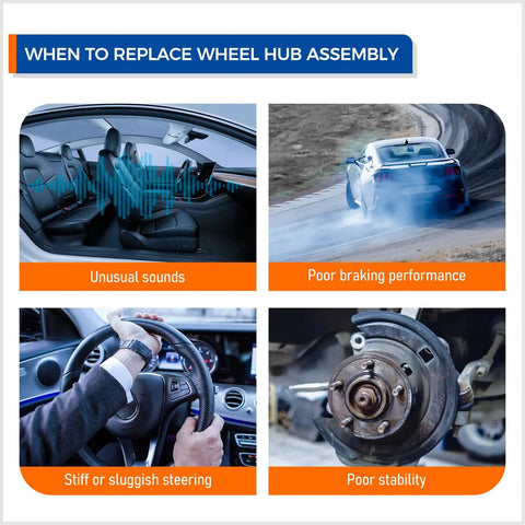 Collage showing signs of wheel hub assembly issues: unusual sounds, poor braking, stiff steering, poor stability in vehicles.