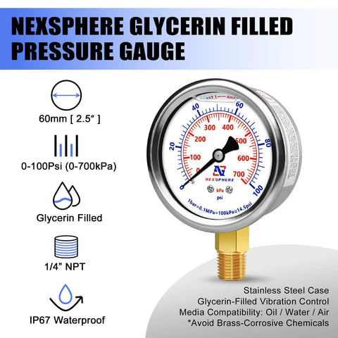 NexSphere 0-100 PSI glycerin-filled pressure gauge, 2.5in dial, 1/4in NPT lower mount, stainless steel case, waterproof