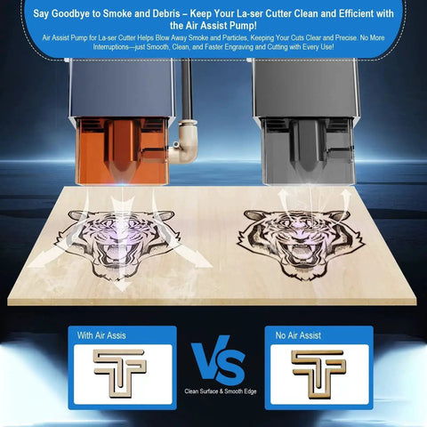 Air Assist System For Laser Cutter And Engraver, 30 LPM Airflow For Faster Cleaner Cuts, shown in use on tiger engraving.