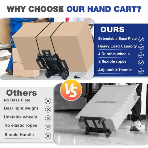 Comparison between an ultra-compact, lightweight folding hand truck and a regular hand cart with features listed.