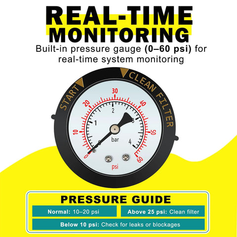 273564Z Manual Air Relief Valve with Pressure Gauge for pool filter systems, Amazon brand.
