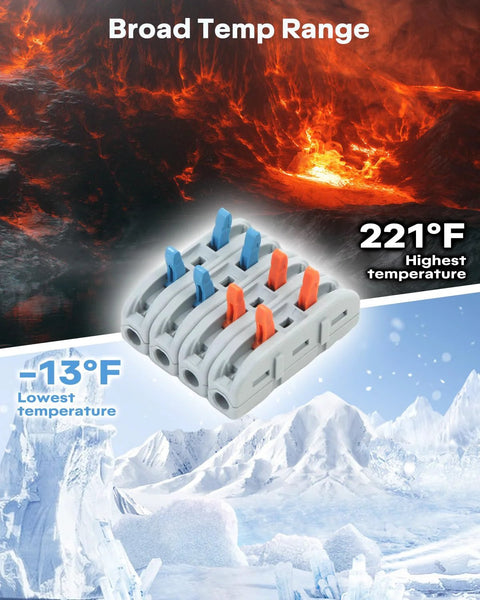 20pc Eugiichr lever wire connector kit with blue/orange levers, gray housing for AWG 28–12.