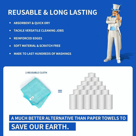 Infographic comparing Ultra Soft Microfiber Cleaning Cloths Pack Of 24 12.6 X 12.6 Inches Scratch Free to paper towels.