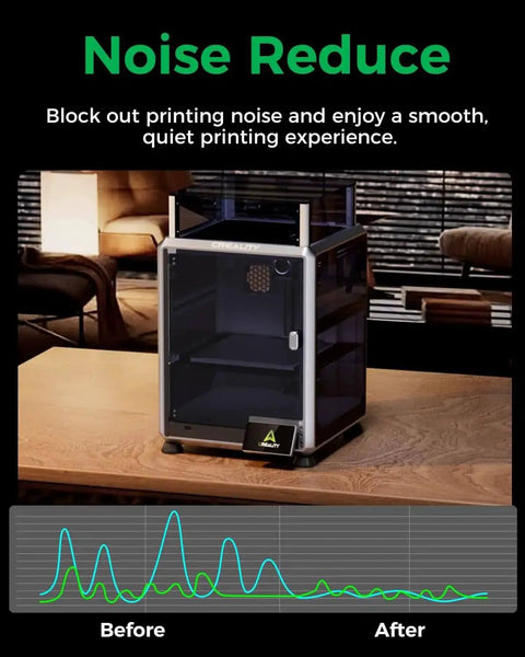 K1 SE And K2 SE 3D Printer Enclosure With Transparent Black Cover shown in a living room, noise reduction graph displayed below.