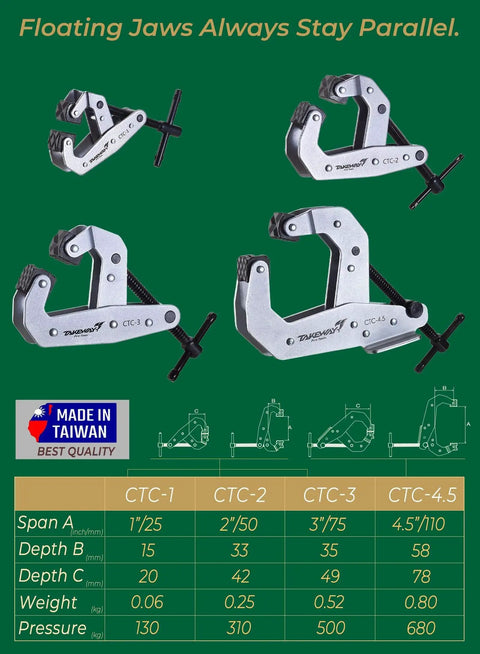 Four Deep Throat Welding And Fabrication Clamps With T-Handle shown in different sizes on a green background with product specifications.