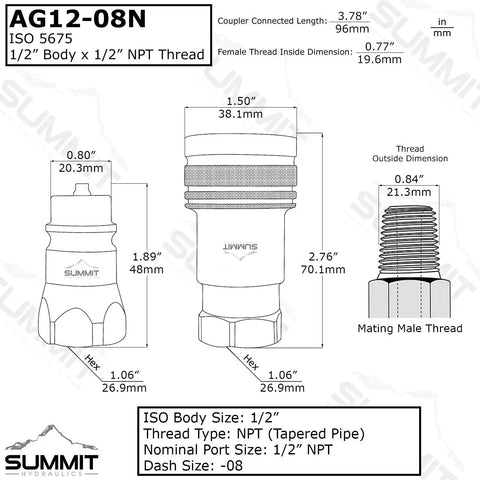 Built Tough 2 Pack 1/2 Inch ISO 5675 Hydraulic Quick Connect Male Couplers With Poppet Valve 1/2 NPT Threads 3600 PSI Rating diagram