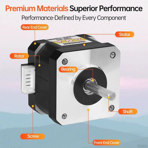 Labeled High Torque Nema 17 Stepper Motor 0.9 Degree 2 Phase Bipolar 1.2A for 3D printer and CNC applications, parts highlighted.