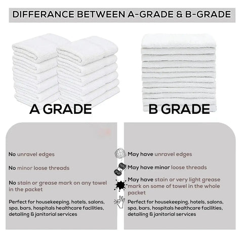White Cotton Shop Towels A Grade and B Grade comparison with descriptions of fabric quality and ideal uses.