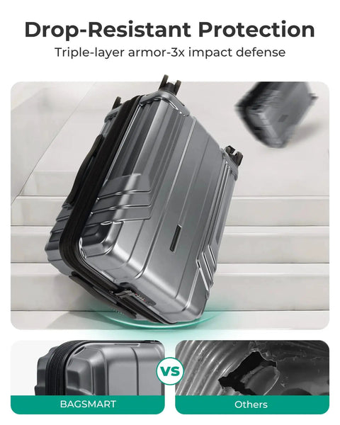 Expandable Carry On Luggage Airline Approved 22x14x9 Inches 35 Liter Capacity Ultra Lightweight 6.83 Lb 100 Percent Polycarbonate Hard Shell 20 Inch Spinner Wheels Waterproof Rolling Suitcase Gray demonstrating drop-resistant protection.