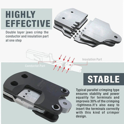 Diagram showing Micro Connector Pin Crimping Tool for D Sub Open Barrel Connectors with double layer jaws and labeled parts.