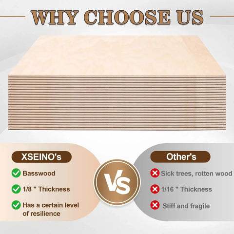 60 Pack Basswood Sheets For Laser Cutting And Crafts 12 By 12 By One Eighth Inch Unfinished Square Wood Sheets comparison vs others