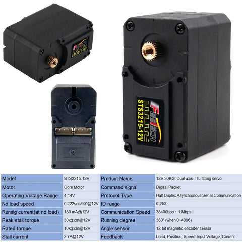 Close-up of Two Pack 12V 30Kg Dual Axis TTL Serial Bus Servo With Metal Gear and 360 Degree Programmable Magnetic Encoder