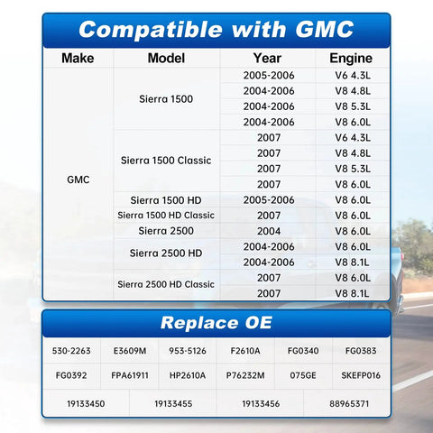 Compatibility chart showing GMC Sierra models and engines, years 2004-2007 for Fuel Pump Assembly With Sending Unit Fits Chevy Silverado 1500 2500 HD 2004-2007 And GMC Sierra 1500 2500 HD 4.3L 4.8L 5.3L 6.0L 6.6L 8.1L Replaces E3609M.