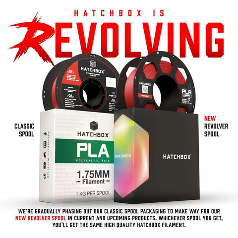 Product packaging for Cool Gray 1.75mm PLA 3D Printer Filament, 1 Kg Spool, showing classic and new revolver spool designs.