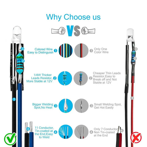 Comparison of Blue 3mm Pre Wired LED Diodes 20 Pack With 560 Ohm 0.25W Resistor And 24 AWG Wire vs generic LED
