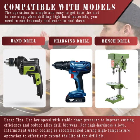 Three types of drills compatible with 10 Piece Black Upgraded 4 Flute Serrated Carbide Masonry Drill Bit Set for concrete, wood, and tile.