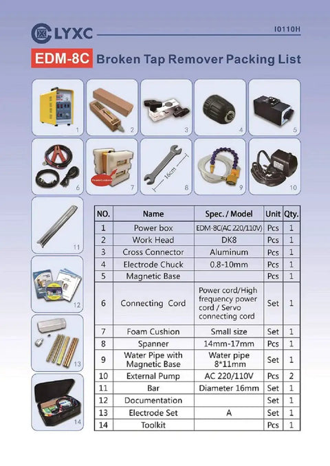 Grab And Go 800W Portable EDM Tap Burner For Removing Broken Taps 5/64 To 25/32 Inch package contents displayed with items and specs.
