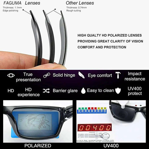 Polarized Sports Sunglasses For Men And Women Vintage Square Fishing Glasses UV400 Protection Dope Outdoor Shades For Fishing Driving And Everyday Use Unisex Frames Color B1, showcasing lens technology and UV400 protection features.