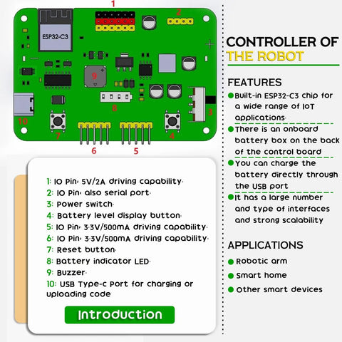 SIYEENOVE ESP32 robot arm control board, green PCB with labeled connectors 1–10 and onboard components