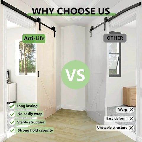 Comparison of Heavy Duty 6.6Ft Barn Door Hardware Kit with Floor Guide and standard door, showcasing stability and durability.