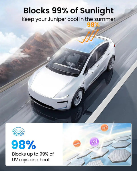 Model Y Juniper Glass Roof Sunshade Kit, Heat Insulation, installed on Tesla, blocks UV rays and heat, foldable design.