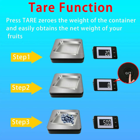 Diagram showing Tare function sequence of 110 Lb Digital Postage Scale With LCD Display And Hold Tare Function, Lightweight Shipping Scale.