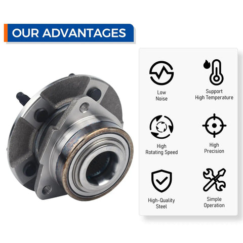 Front Wheel Hub Bearing Assembly for 2005 Chevy Equinox, 2006 Pontiac Torrent, 2002 to 2007 Saturn Vue, close-up of durable steel hub