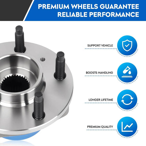 Front Wheel Hub and Bearing Assembly 5-Lug with ABS details and features highlighted, showing durable metal composition and benefits.