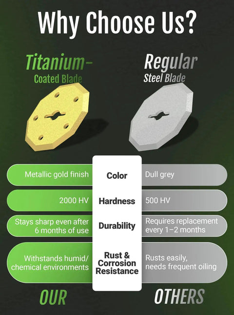 Comparison of titanium-coated blade vs regular steel blade showing color, hardness, durability, and rust resistance features.