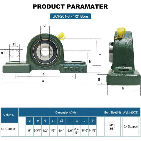 Dimensions diagram of 4 Pack UCP201-8 Pillow Block Mounted Ball Bearings With One Half Inch Bore, Solid Cast Iron Base.