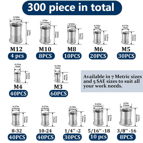 Rivet Nut Kit With 300 Pcs Metric And SAE Rivet Nuts M3 Through M12 And 8-32 Through 1/4-20 In 304 Stainless Flat Head Nutserts chart