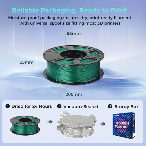 Diagram of Rapid PLA Filament 1.75mm Aurora Green 1kg Spool with packaging measurements and moisture-proof features